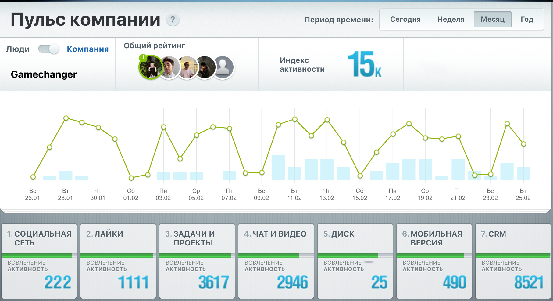 Внедрение c нами